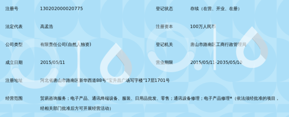 唐山翰银信息咨询